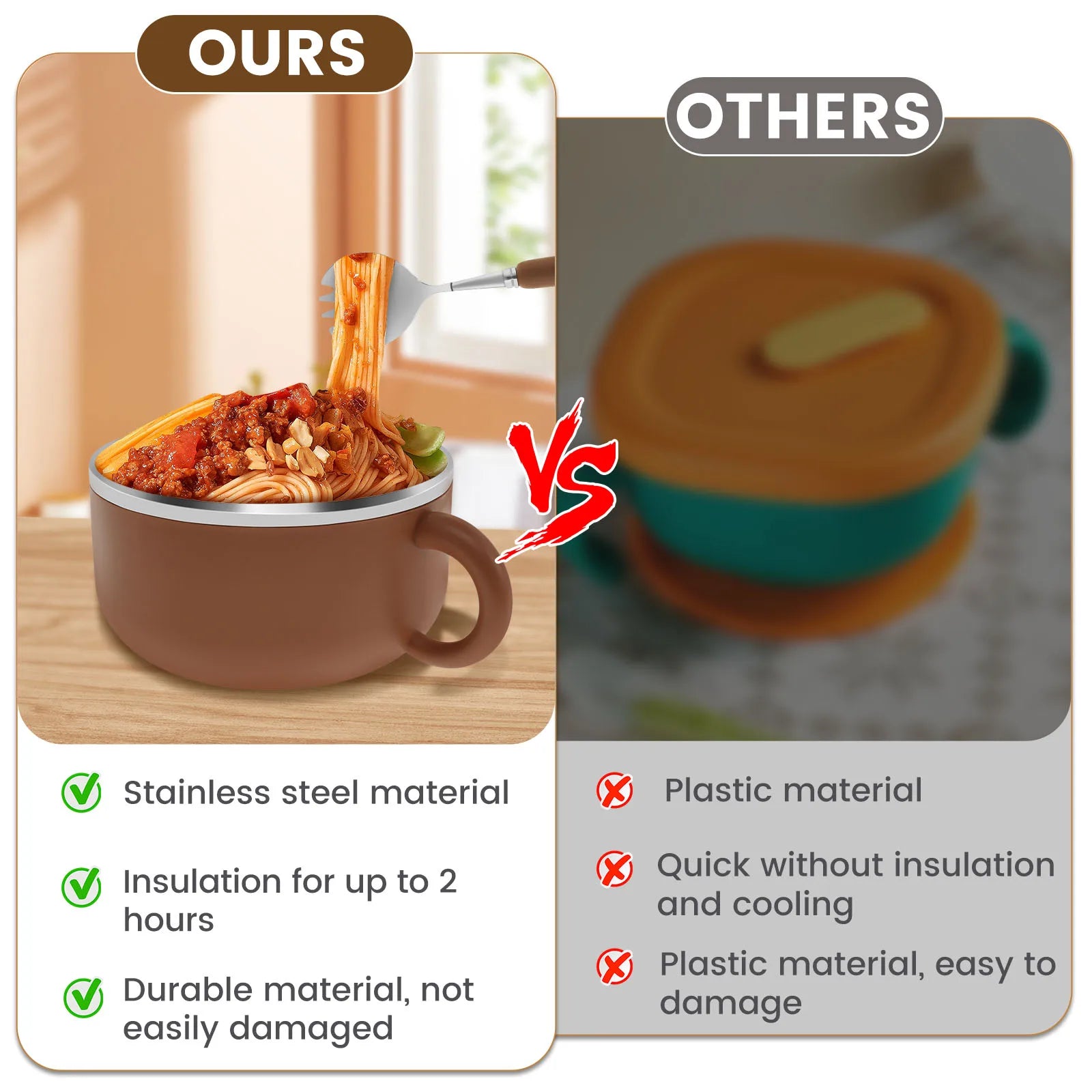 1200Ml Ramen Bowl with Lid Sealed Ramen Cooker Bowl with Handle and Fork Insulated Noodle Bowl Practical Instant Serving Bowl