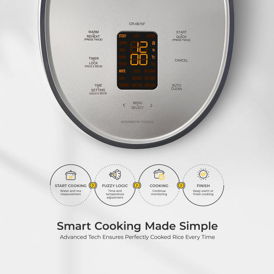 CR-0675FG 6-Cup (Uncooked) / 12-Cup (Cooked) Micom Rice Cooker with Nonstick Inner Pot (Gray)