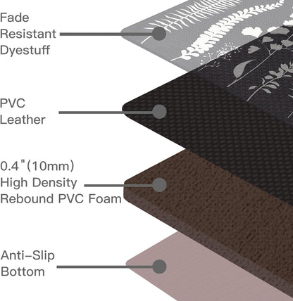 Kitchen Mats for Floor Kitchen Rugs Set Waterproof Cushioned anti Fatigue Non Slip Kitchen Mat Kitchen Sink Mats for Floor, Laundry, Bathroom, Office，17"X47"+17"X29", Black and White