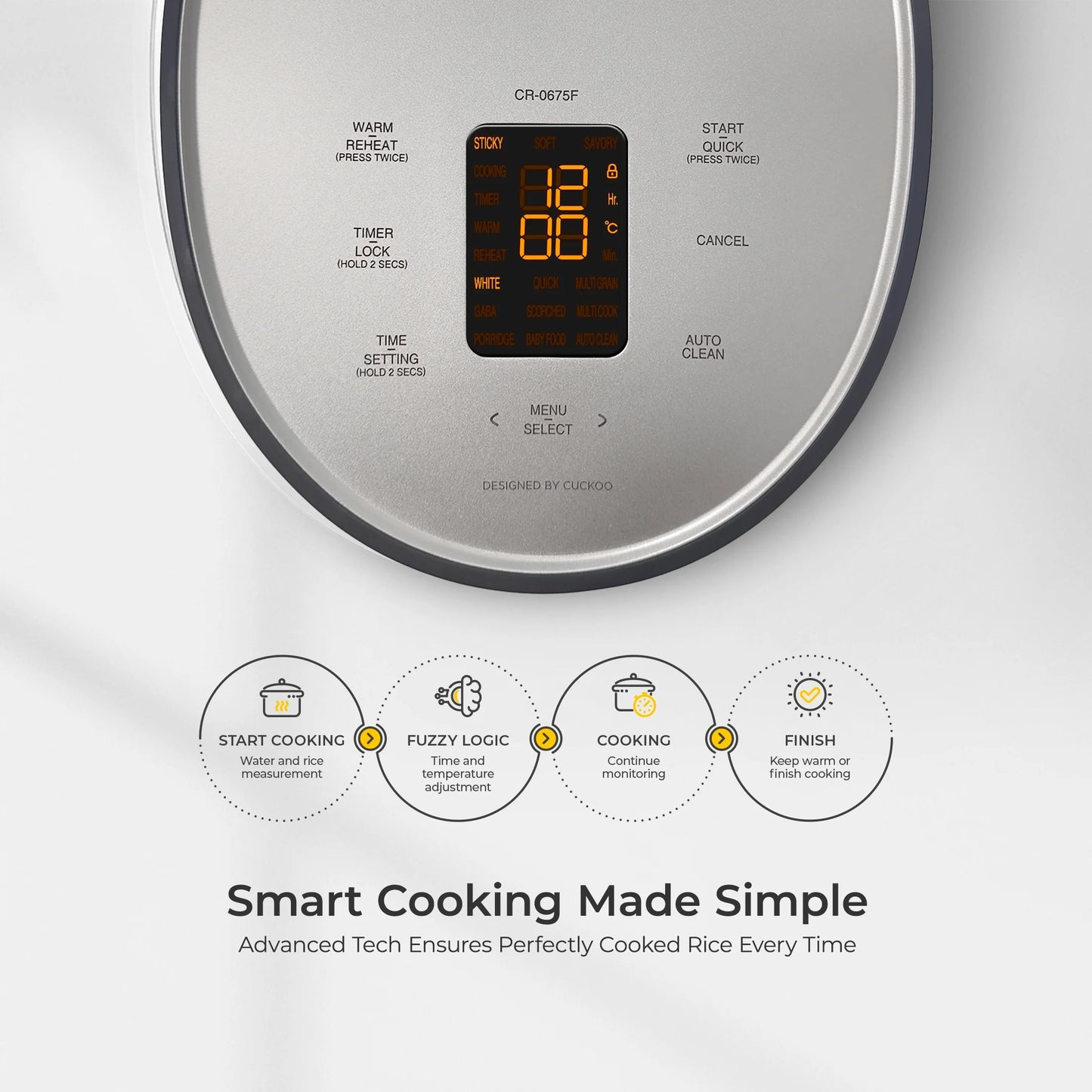 CR-0675FG 6-Cup (Uncooked) / 12-Cup (Cooked) Micom Rice Cooker with Nonstick Inner Pot (Gray)